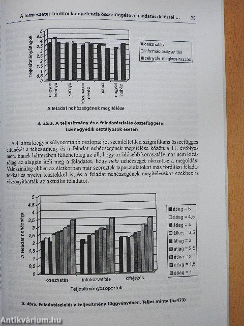 Modern Nyelvoktatás 2007/1.