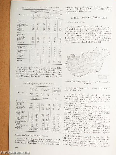 Népegészségügy 1981. október