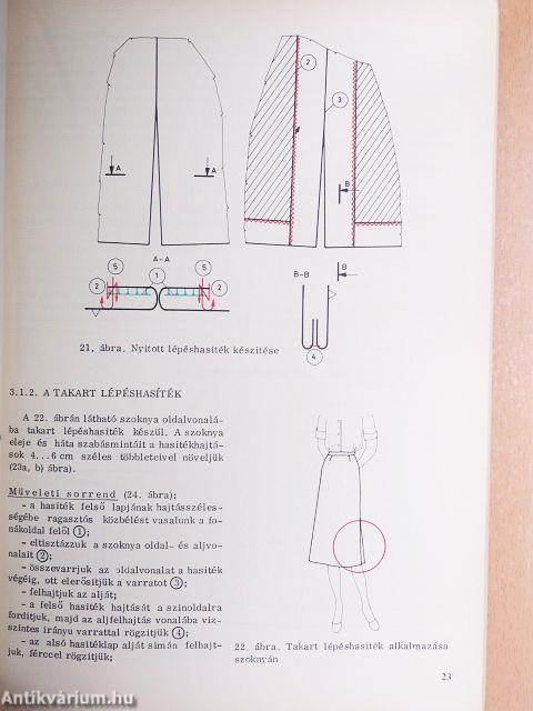 Alkatrészek készítésének technológiája a ruhaiparban