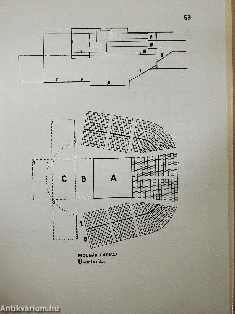 A Bauhaus színháza