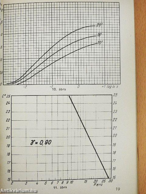 Hazai negatívanyagok