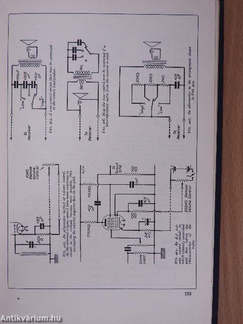 Practical Wireless Encyclopaedia