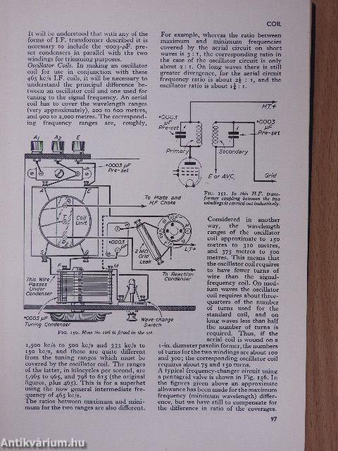 Practical Wireless Encyclopaedia