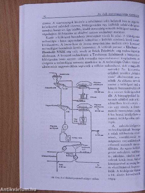 Az ózdi nyersvasgyártás története (dedikált példány)