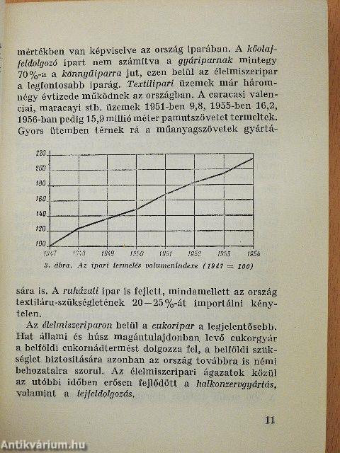 Venezuela/Brit Guyana/Francia Guyana/Holland Guyana