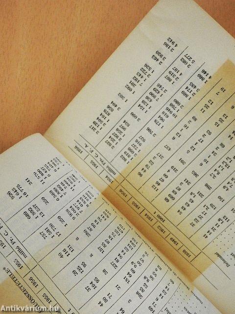 Francia Nyugat-Afrika/Francia Egyenlítői Afrika/Madagaszkár