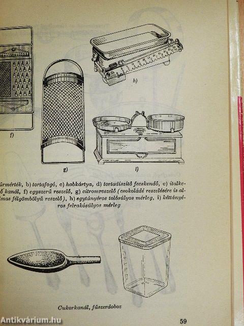 Cukrászat otthon és a műhelyben