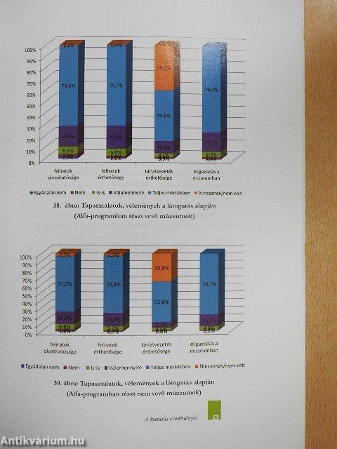 Múzeumi közlemények 2009/1.