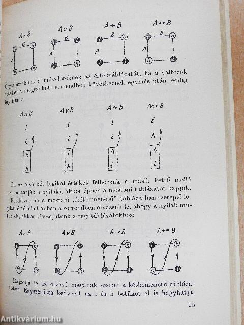 Matematikai logika kezdőknek I.