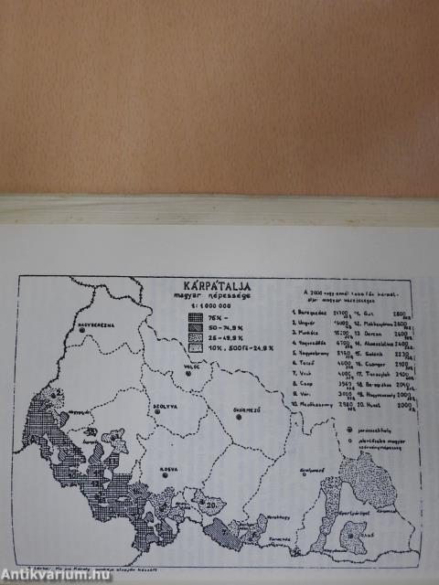 Magyarlakta települések ezredéve Kárpátalján (dedikált példány)