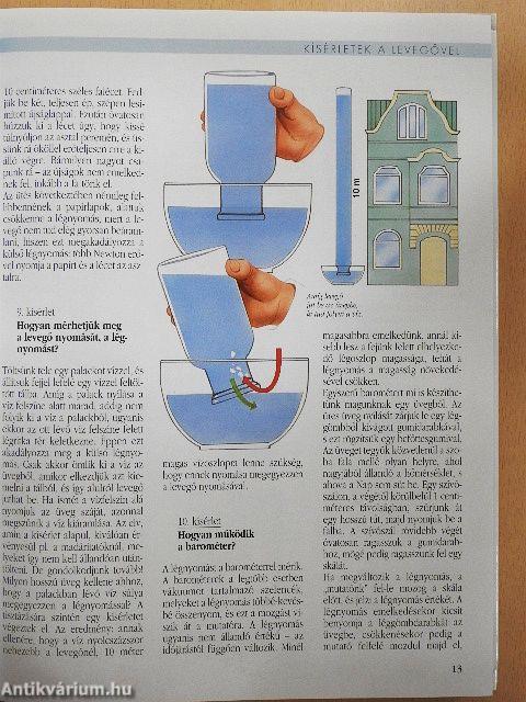 Kísérletek könyve