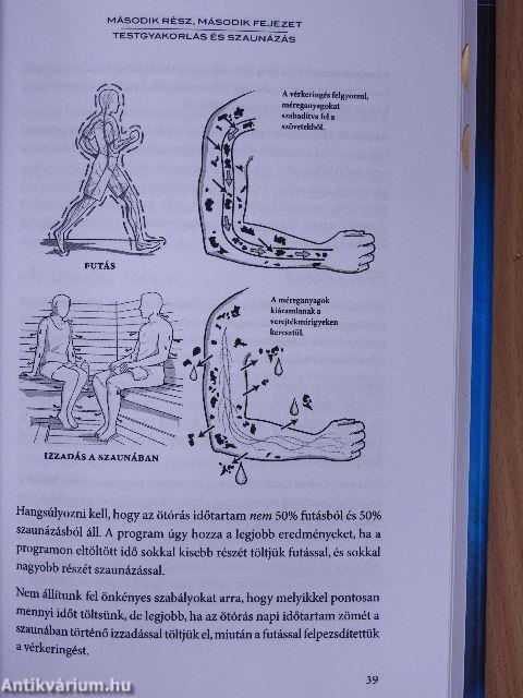 Tiszta test, tiszta elme