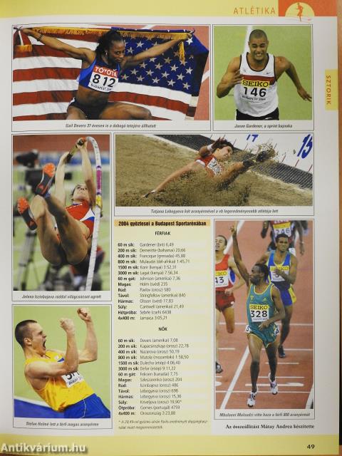 Magyar Sportévkönyv 2005 (dedikált példány)