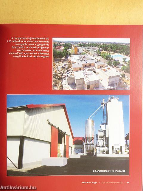 Gyarapodó Magyarország