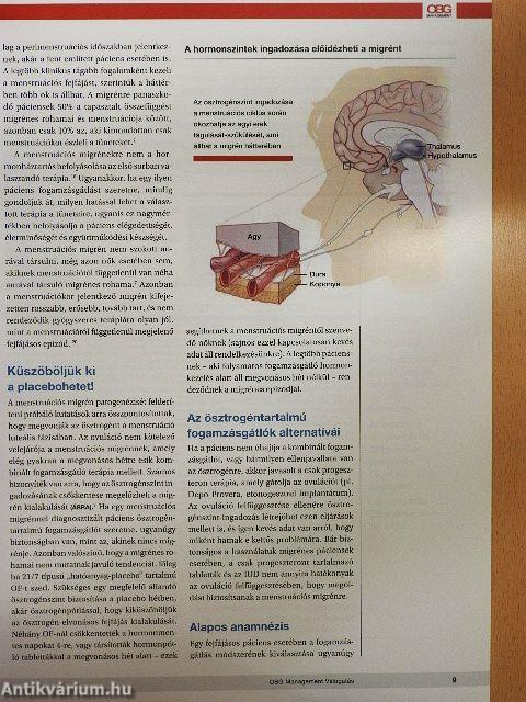 OBG Management válogatás 2016. szeptember