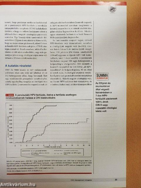 OBG Management válogatás 2017. június