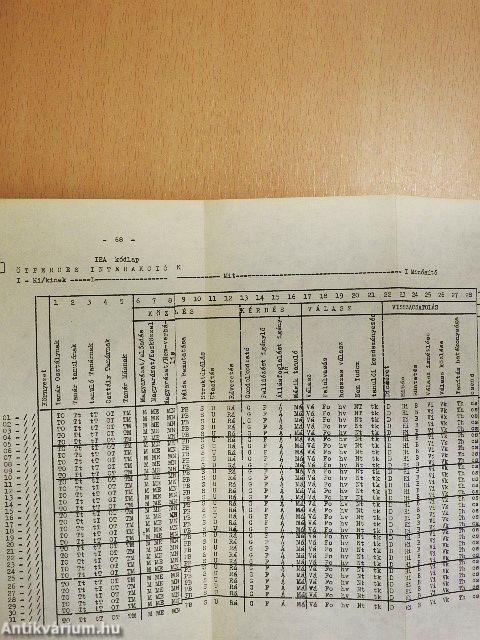 Közlemények az oktatás és a nevelés innovációja témaköréből