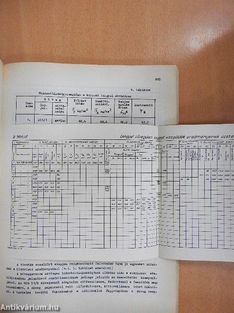 Bányászati Kutató Intézet közleményei 1964/2.