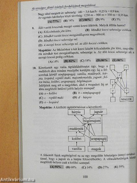 Bolyai természettudományi csapatverseny 2016