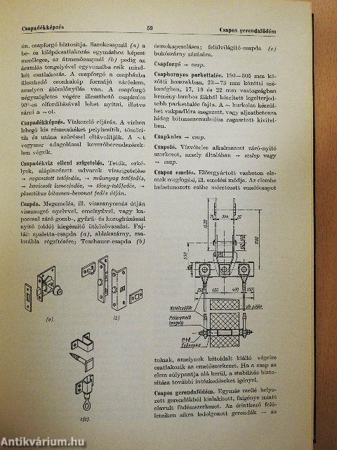 Építőipari kislexikon