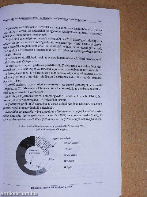 Statisztikai Szemle 2011. február