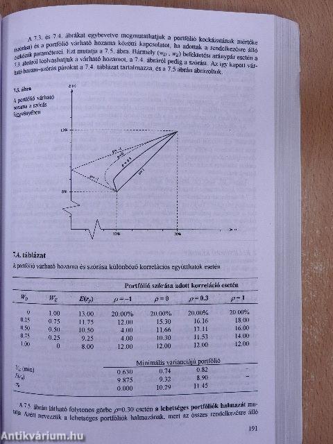 Befektetések I.