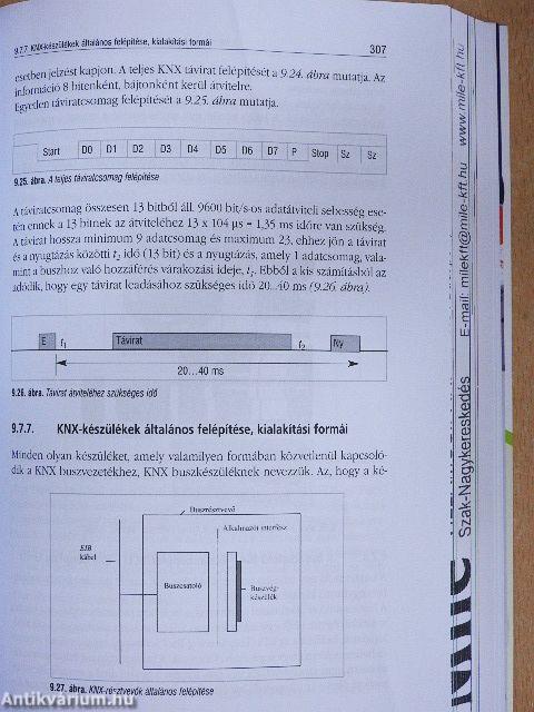 Elektromosipari szakemberek kézikönyve