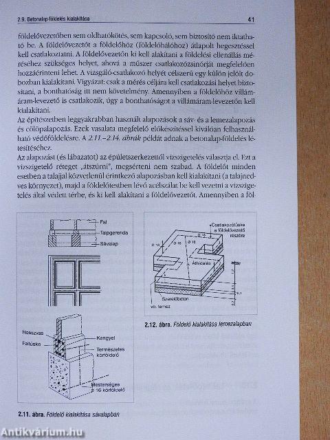 Elektromosipari szakemberek kézikönyve