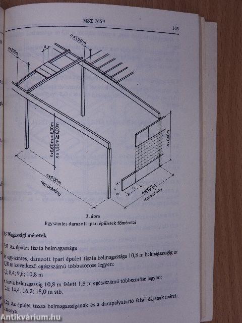 Épületek építészeti tervezése I-II.