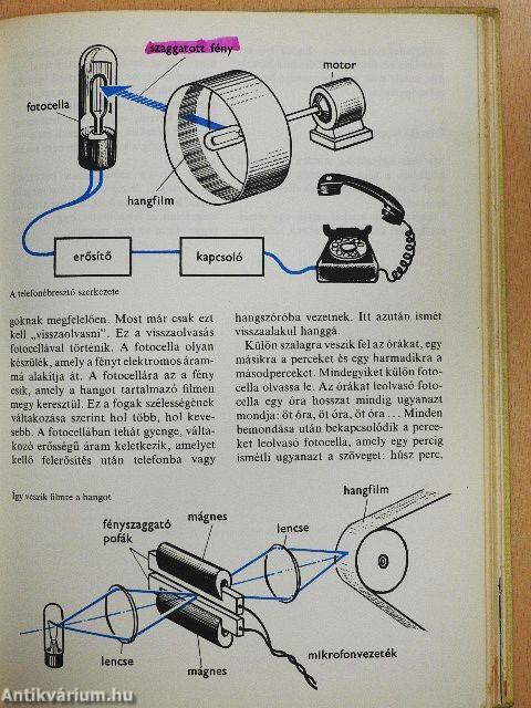 Tarkabarka fizika