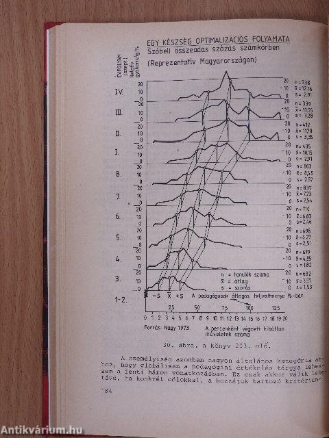 Pedagógia - Szöveggyűjtemény I-III.
