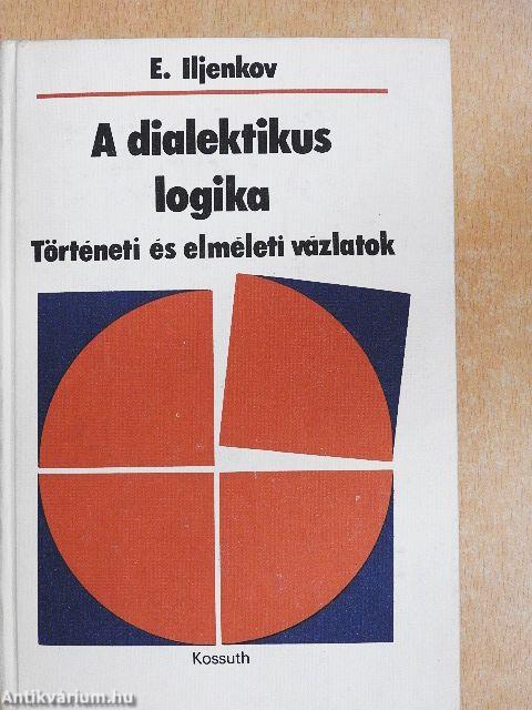 A dialektikus logika