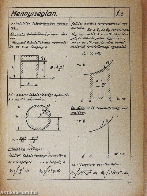 Műszaki táblázatok és képletek