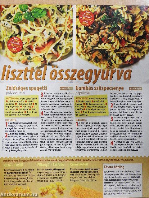 Fanny konyha 2007. július-augusztus