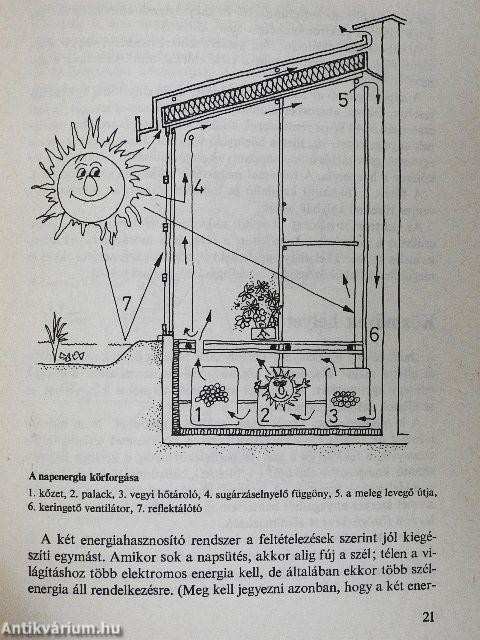 Bioépítészet környezetbarát építőknek