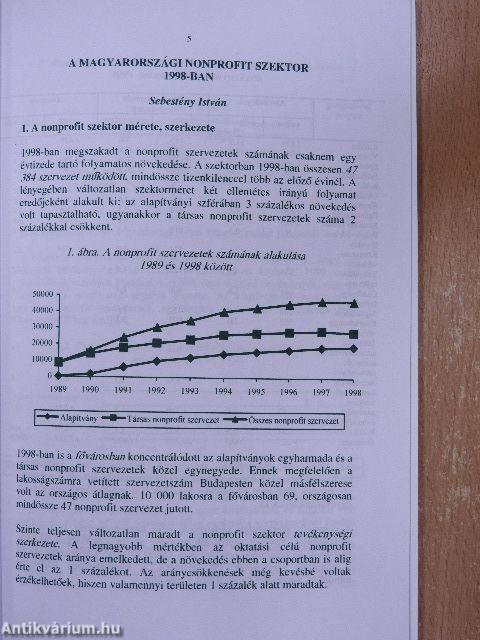 Civil évkönyv 1999