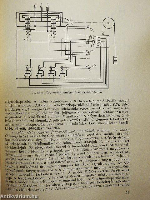Az ipari elektronika alapfogalmai