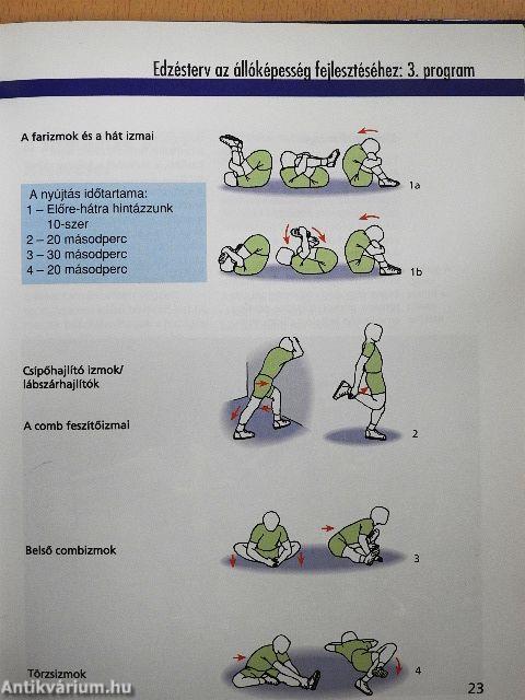 Sí-kresz