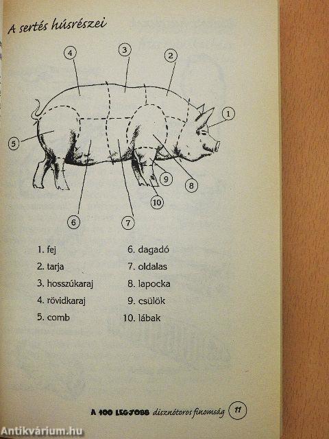 A 100 legjobb disznótoros finomság