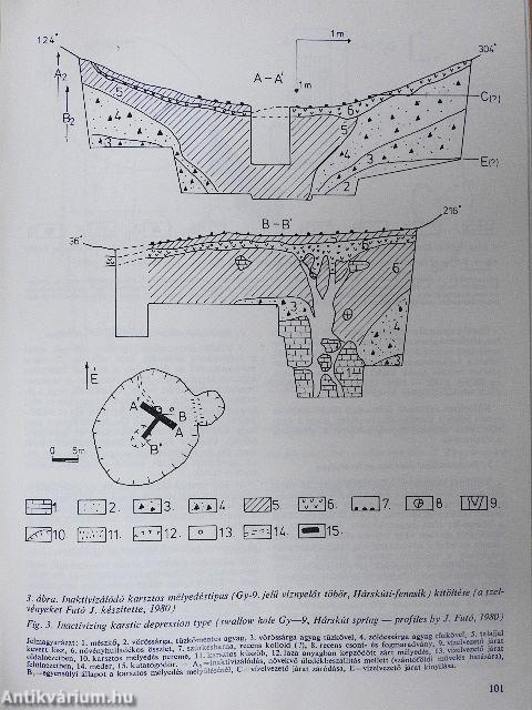 Karszt és Barlang 1986. II.