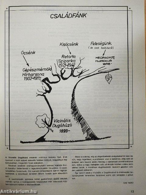 Vicinális dugóhúzó 1982