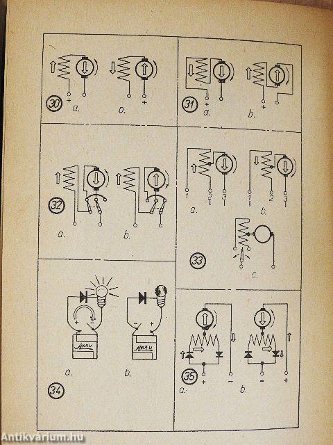 Elektromos modellvasút I-II.