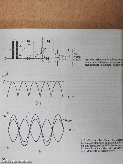 Elektronhobby - 2