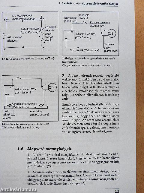 Autóvillamosság mindenkinek