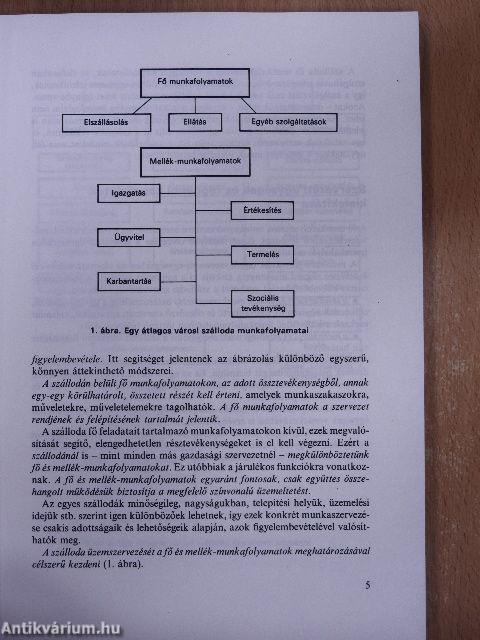 Szállodai ismeretek II.