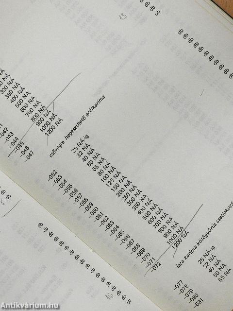 Építőipari műszaki iránynormák 5.