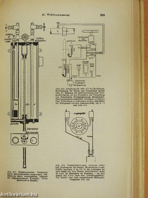 Technische Messungen bei Maschinenuntersuchungen und zur Betriebskontrolle