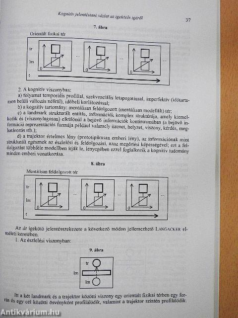 Magyar Nyelv 2005. március