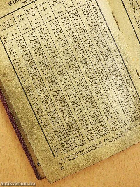 Kézikönyv esztergályosok és marósok részére