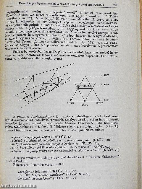 Magyar Nyelvőr 1986. január-december